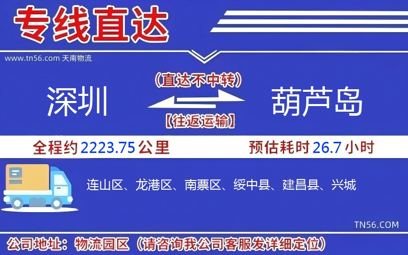 深圳到葫蘆島物流公司