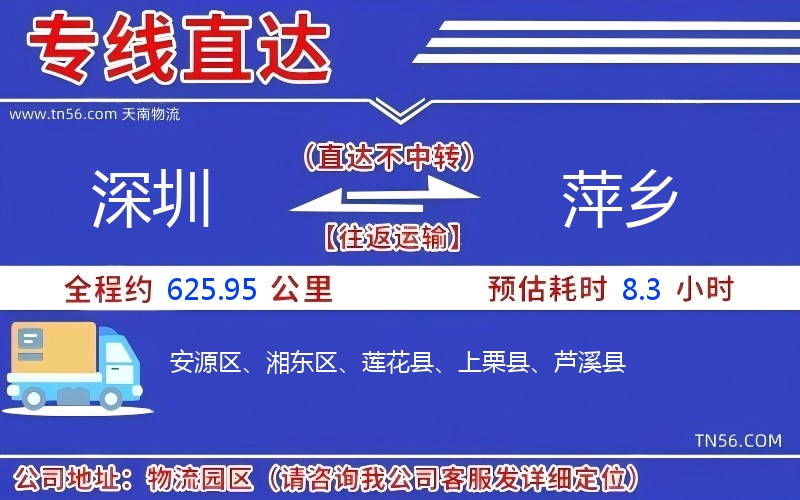 深圳到萍鄉(xiāng)物流公司