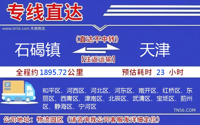 石碣鎮(zhèn)到天津物流公司