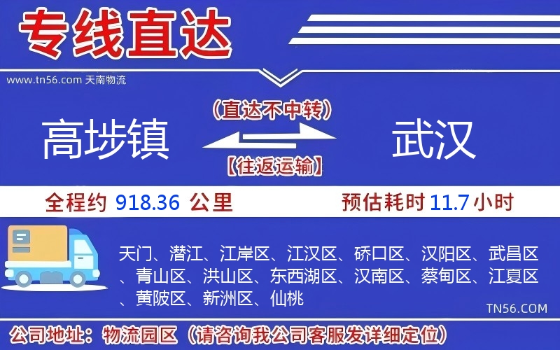 高埗鎮(zhèn)到武漢物流公司