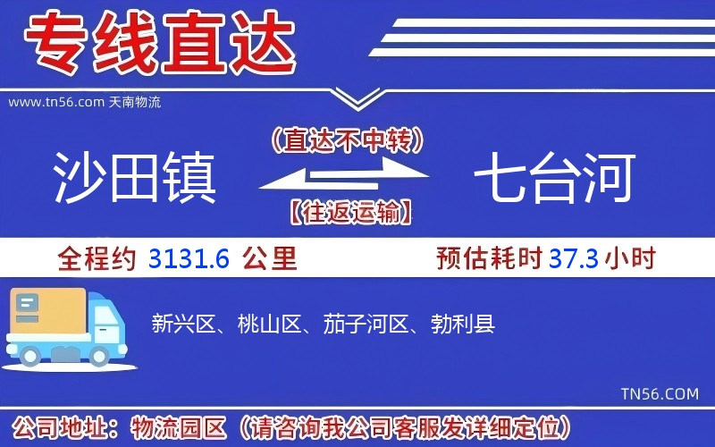 沙田鎮(zhèn)到七臺(tái)河物流公司