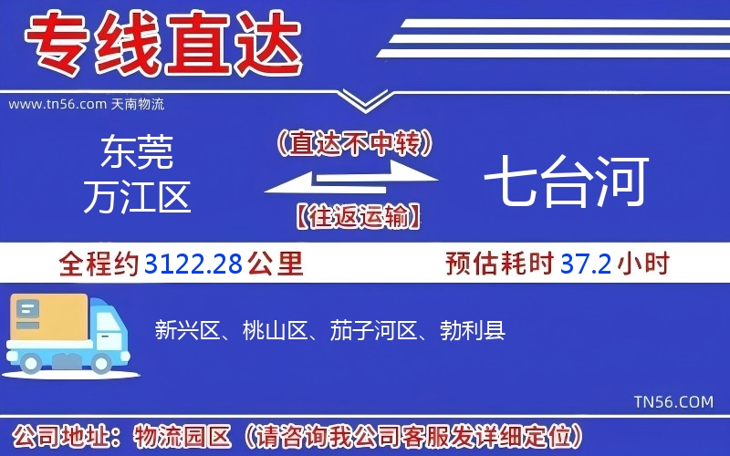 東莞萬(wàn)江區(qū)到七臺(tái)河物流公司