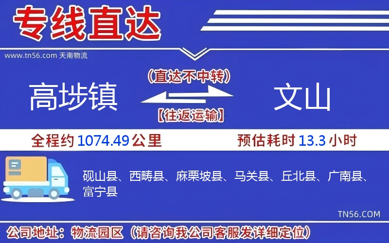 高埗鎮(zhèn)到文山物流公司